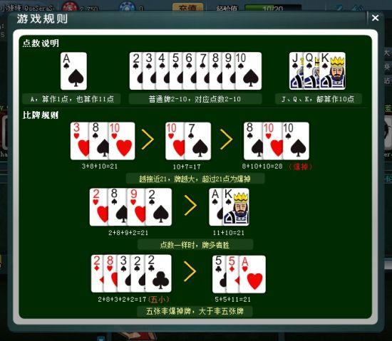 บาคาร่า Baccarat